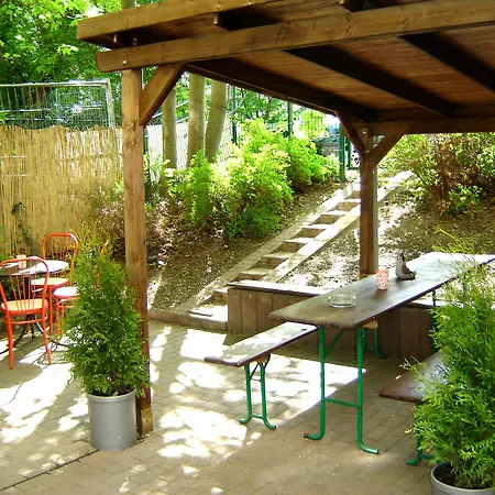 Globetrotter Hauptbahnhof Хостел *