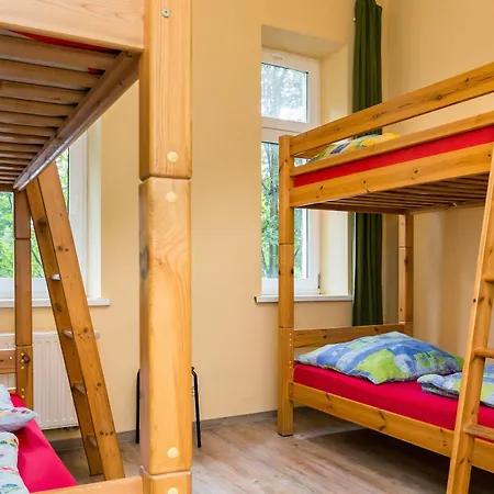 Albergue Globetrotter Hauptbahnhof